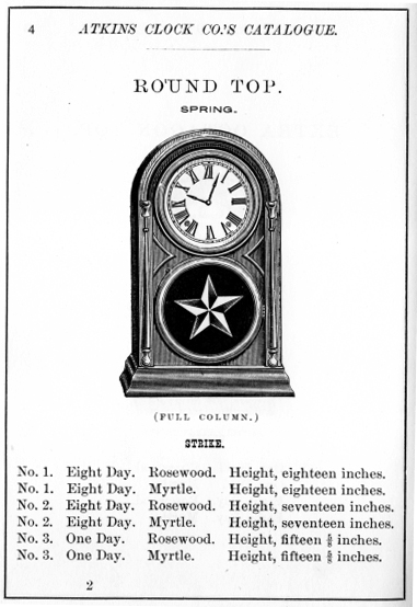 Atkins Clock Catalog