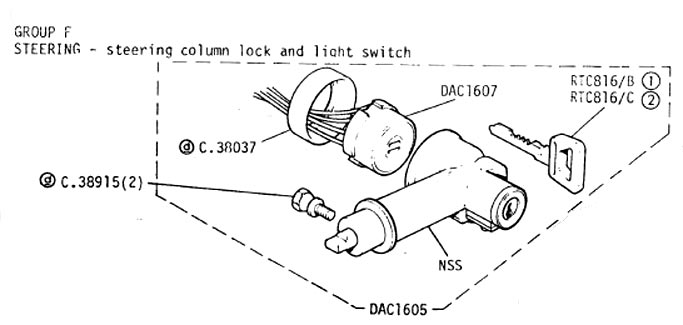 Ignition lock DAC 1605 parts diagram