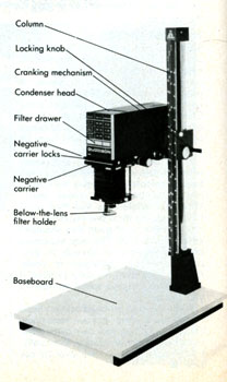 Leedal L-69