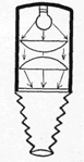 diagram of a condenser head