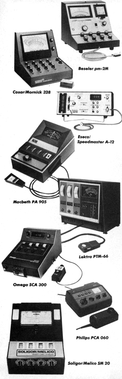 Various color analyzers