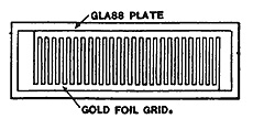 exposure meter table - 1840