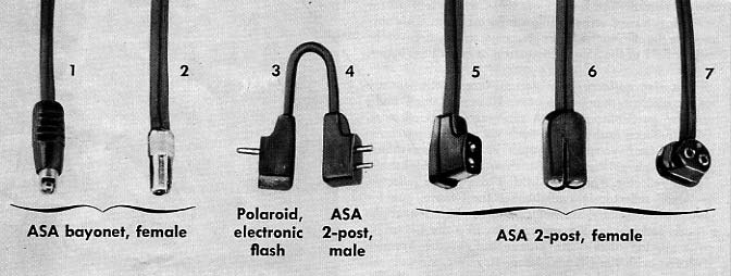 plug connectors