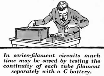 Radio Broadcasting magazine, 1929