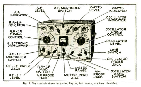 Fig 4. Controls