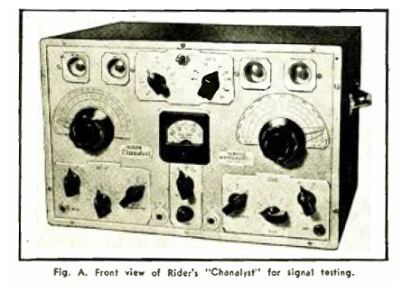 Fig 1. Front Vie