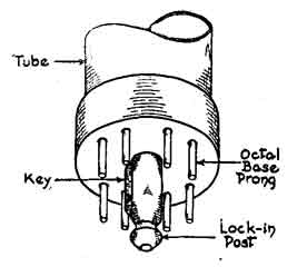 Lock-in base