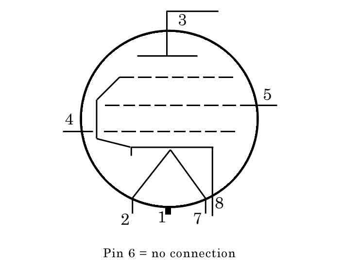 Internal connections