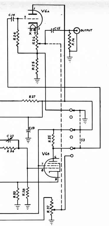 Split tube